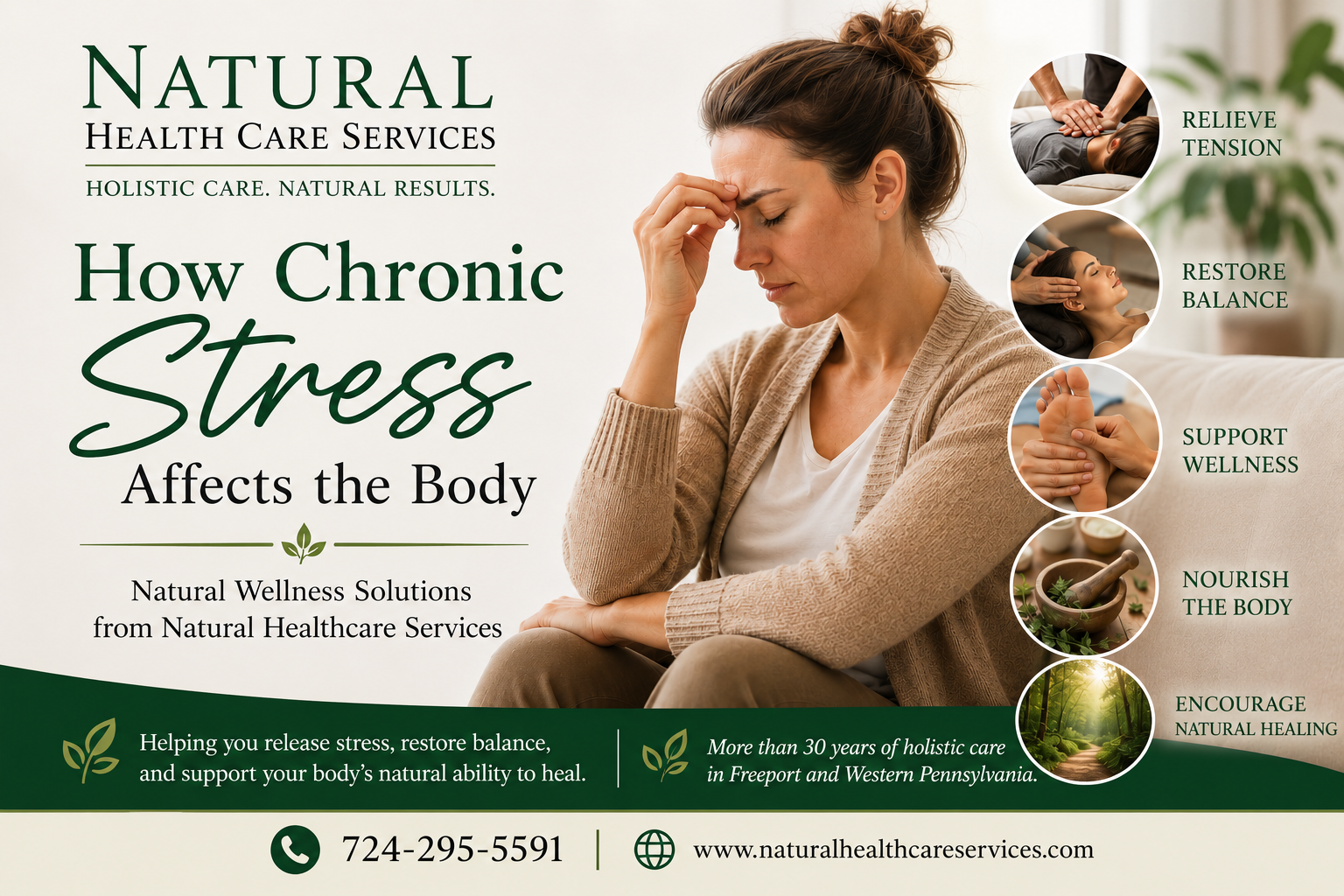 nhcs chronic stress